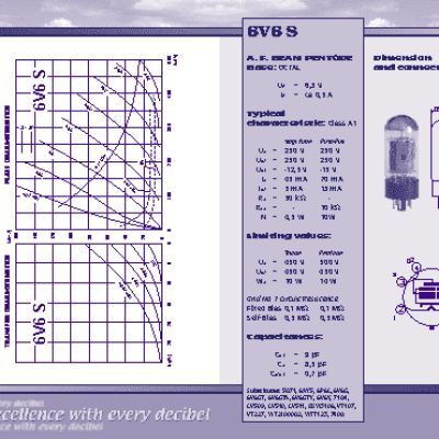 JJ ELECTRONIC 6V6 S (matched)