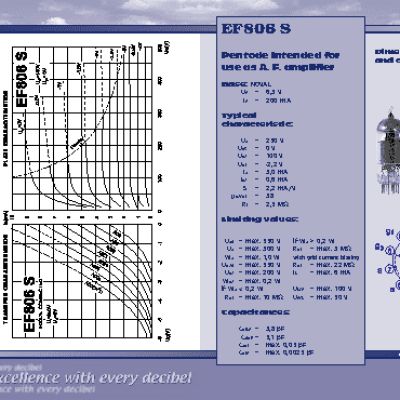 JJ ELECTRONIC EF806 S Gold Plated Pins