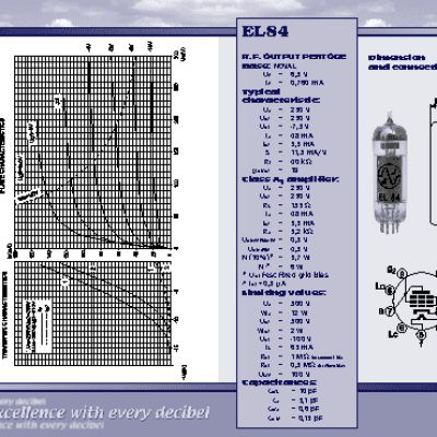 JJ ELECTRONIC EL84 (6BQ5) (matched)
