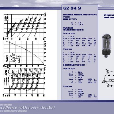 JJ ELECTRONIC GZ34 (5AR4)