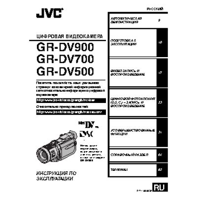 JVC GR-D500