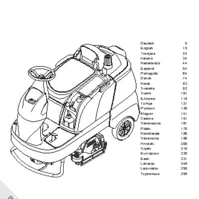KARCHER B 90 R Adv DOSE Bp Pack