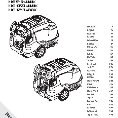 KARCHER HDS 12/18-4 S