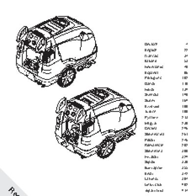 KARCHER HDS 13/20-4 S