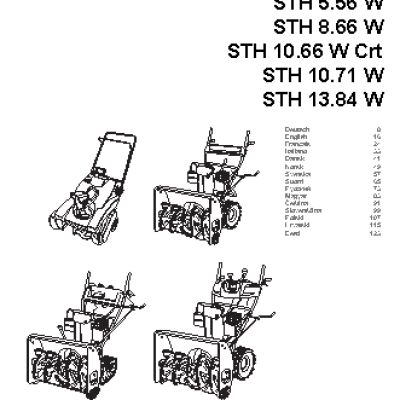 KARCHER STH 10.66 W Crt