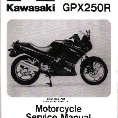 KAWASAKI NINJA GPX250R (1988-2005)