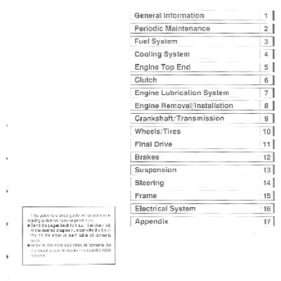 KAWASAKI NINJA ZX6RR (2003-2004)