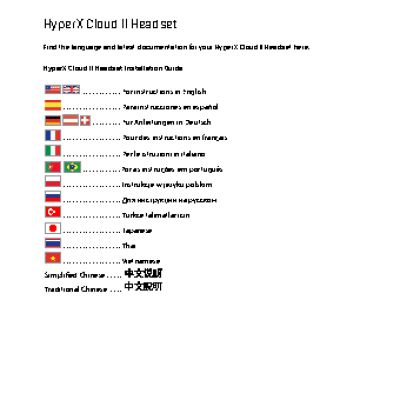 KINGSTON HyperX Cloud II (KHX-HSCP-RD)