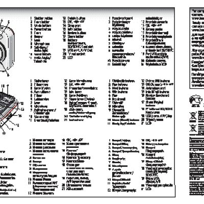 KODAK C123 EasyShare