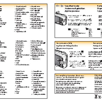 KODAK C1450 EasyShare