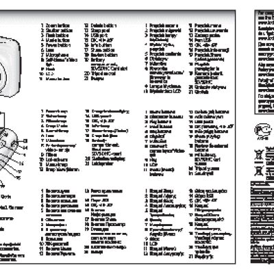 KODAK C1530 EasyShare