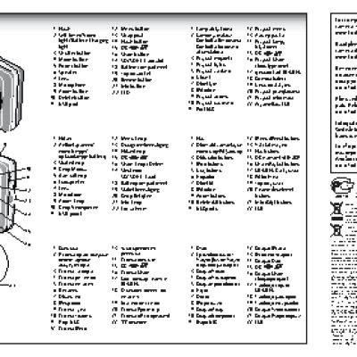 KODAK M522 EasyShare