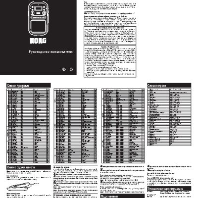 KORG KAOSSILATOR 2 KO2