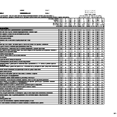 LAND ROVER RANGE ROVER SPORT (2012-) регламент ТО