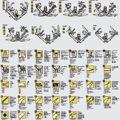 LEATHERMAN Charge TTi