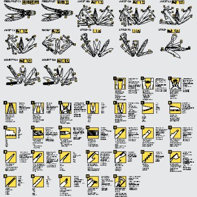 LEATHERMAN Freestyle CX