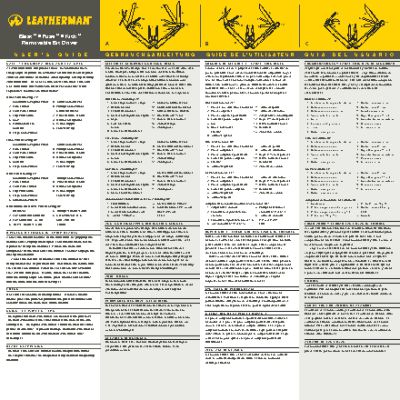 LEATHERMAN Knifeless Fuse
