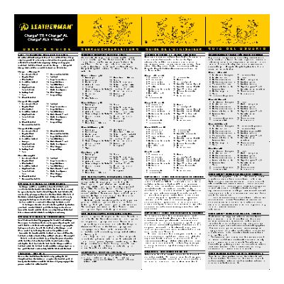 LEATHERMAN Limited-Edition Damascus Wave