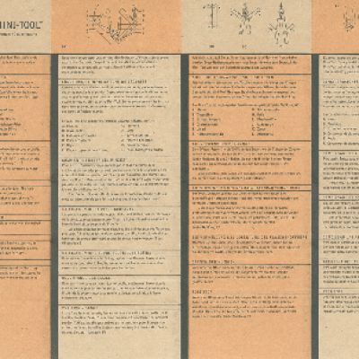LEATHERMAN Mini Tool