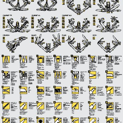 LEATHERMAN Super Tool 300