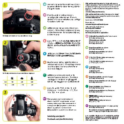 LENSBABY Spark Canon EF