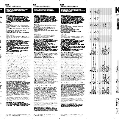 LEVENHUK Karma 10x42