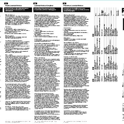 LEVENHUK Rainbow 8x25 Berry