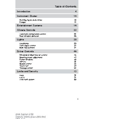 LINCOLN Zephyr (2006)