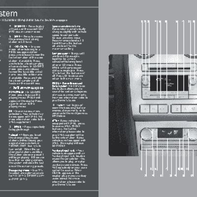 LINCOLN MKZ (2008) QRG