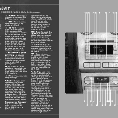 LINCOLN MKZ (2009) QRG