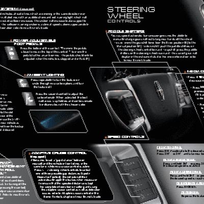 LINCOLN MKT (2010) QRG