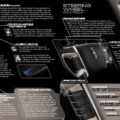 LINCOLN MKT (2011) QRG