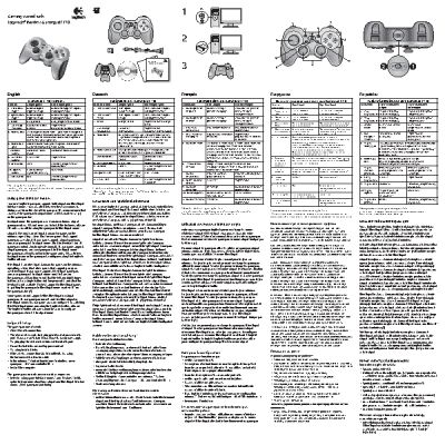LOGITECH Wireless Gamepad F710 для PC