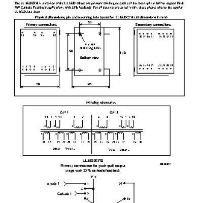 LUNDAHL LL1620CFB AM