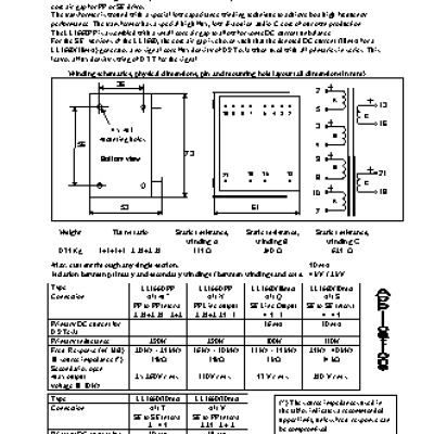 LUNDAHL LL1660/10 mA