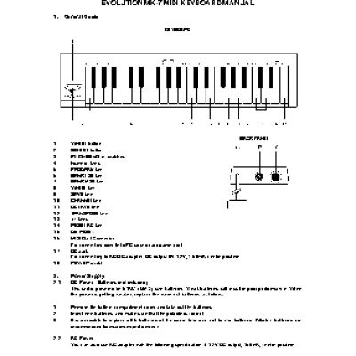 M-AUDIO Evolution MK-7