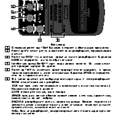 M-AUDIO Fast Track Ultra