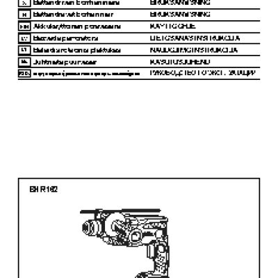 MAKITA BHR162Z