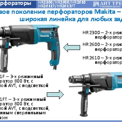 MAKITA HR2300