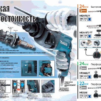 MAKITA HR 2460