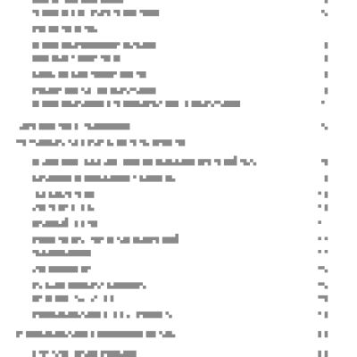 MICROMAX Q380 Canvas Spark Dual