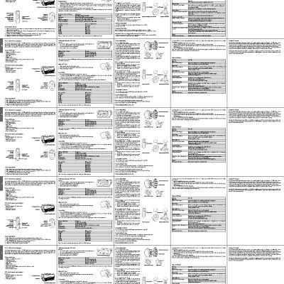 MIDLAND XTC-100 action camera