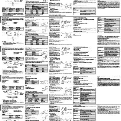 MIDLAND XTC-300 action camera