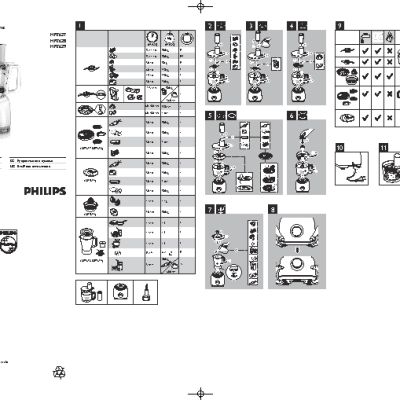 MIELE G 1833 / G 2833