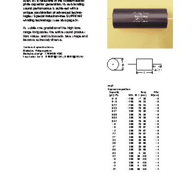 MKP Mundorf MCap Supreme