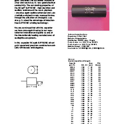 MKP Mundorf MCap Supreme SilverGold