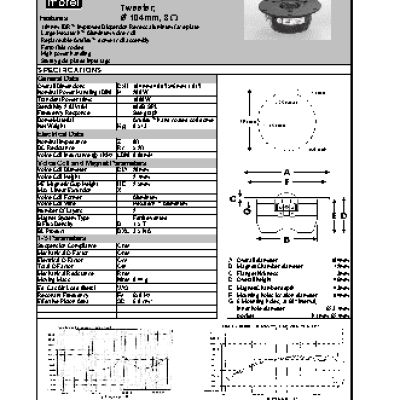 MOREL Classic Advanced Tweeter CAT 328-104