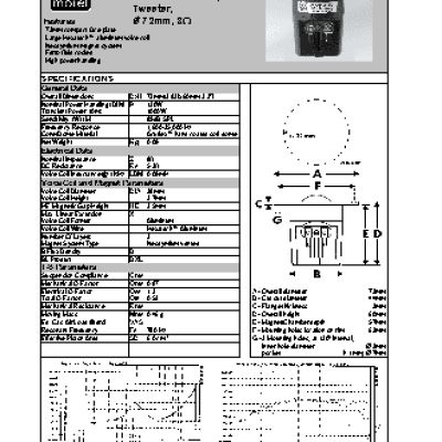 MOREL Classic Advanced Tweeter CAT 408