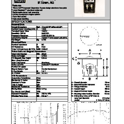 MOREL Elite Tweeter ET 448