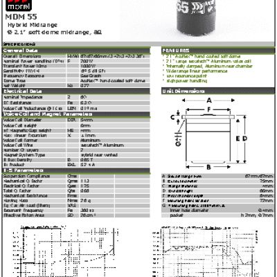 MOREL Midranges MDM 55